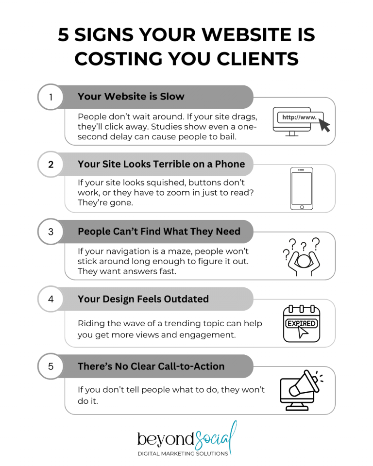 Signs Your Website is Costing You Clients