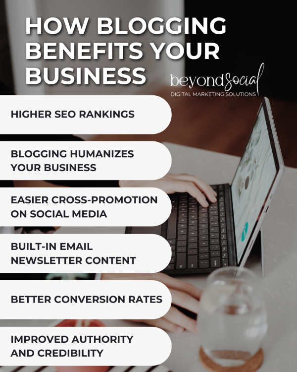 How blogging benefits your business
